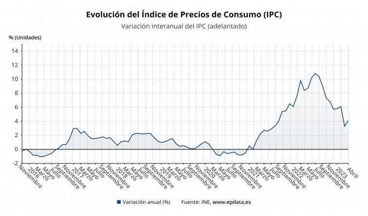 ¿Pensando en invertir en línea? Conoce este recurso que puede ser de gran ayuda