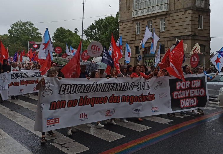 Cuatro de cada cinco profesores acuden a la huelga de las escuelas infantiles privadas, cifran sindicatos