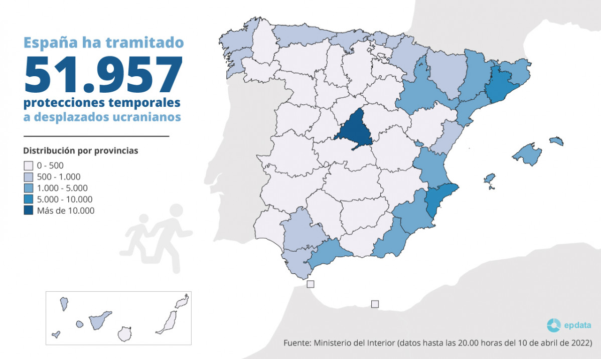 Permisos temporales de refugiados ucranianos tramitados en Espau00f1a por provincias