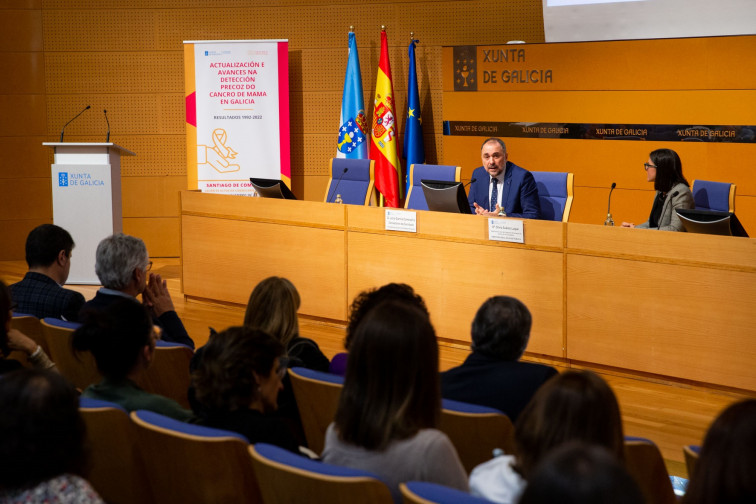 El SERGAS comienza a citar a mujeres de 70 a 74 años para el cribado de cáncer de mama