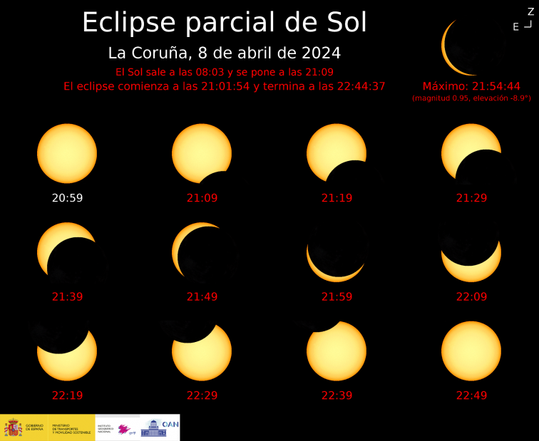 Galicia se lo toma con humor tras a penas poder vislumbrar el eclipse (vídeos)