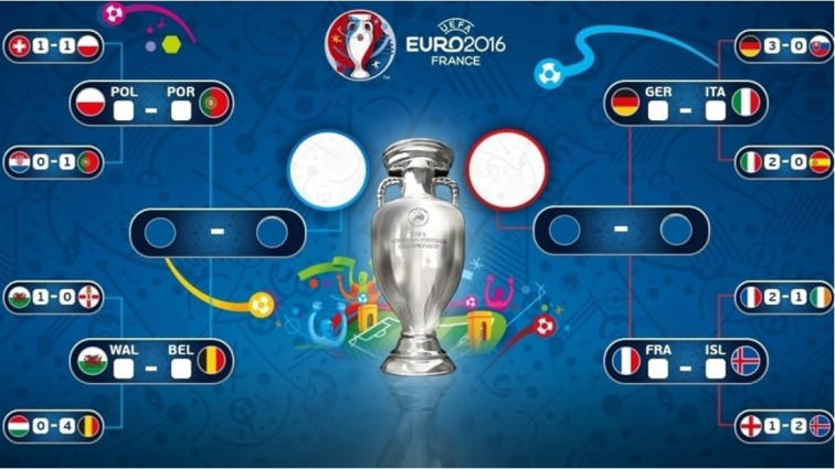 ​La Euro2016 prepara sus cuartos de final