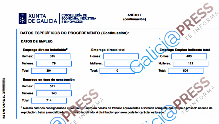 Así es el nuevo plan para reabrir la mina de Touro: menos empleo que el primero