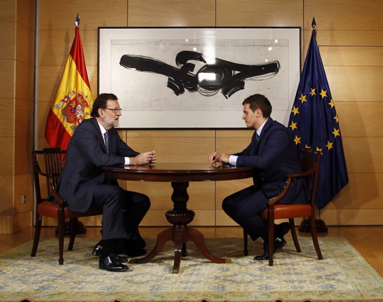 ​Nada cambia entre Rajoy e Rivera