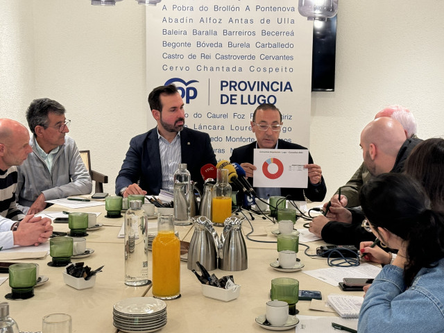 Dirigentes populares presentan medidas que piden incluir en los presupuestos provinciales de Lugo.