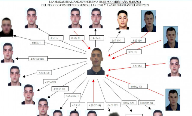 Imagen sobre el cruce de llamadas entre acusados por la paliza mortal a Samuel Luiz tras los hechos