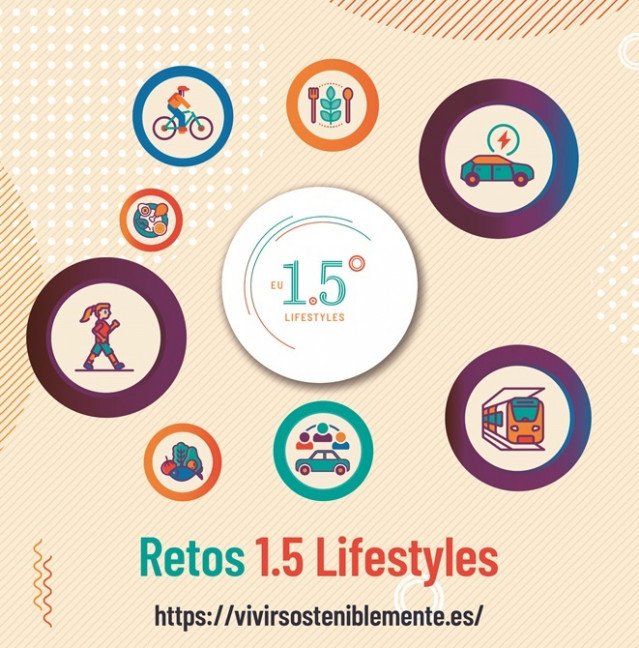 Cartel del proyecto 1.5 Lifestyles al que se suma la Universidade de A Coruña