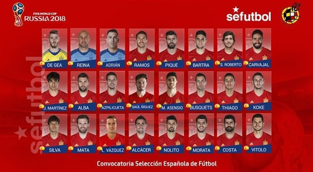 Casillas se queda fuera de la primera lista de Lopetegui