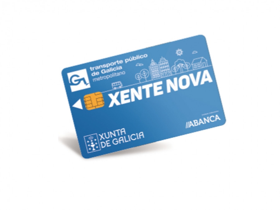 Tarxeta Xente Nova (TXN)