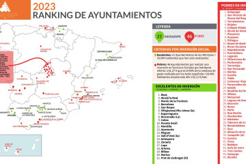 Ranking de ayuntamientos que más y menos invierten en servicios sociales.