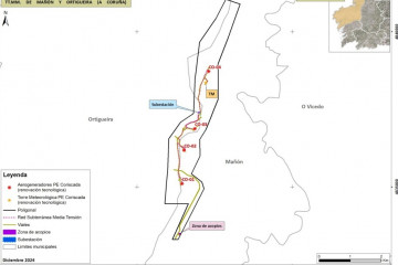 Proyecto de repotenciación del parque eólico Coriscada