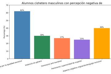 Descarga (1)