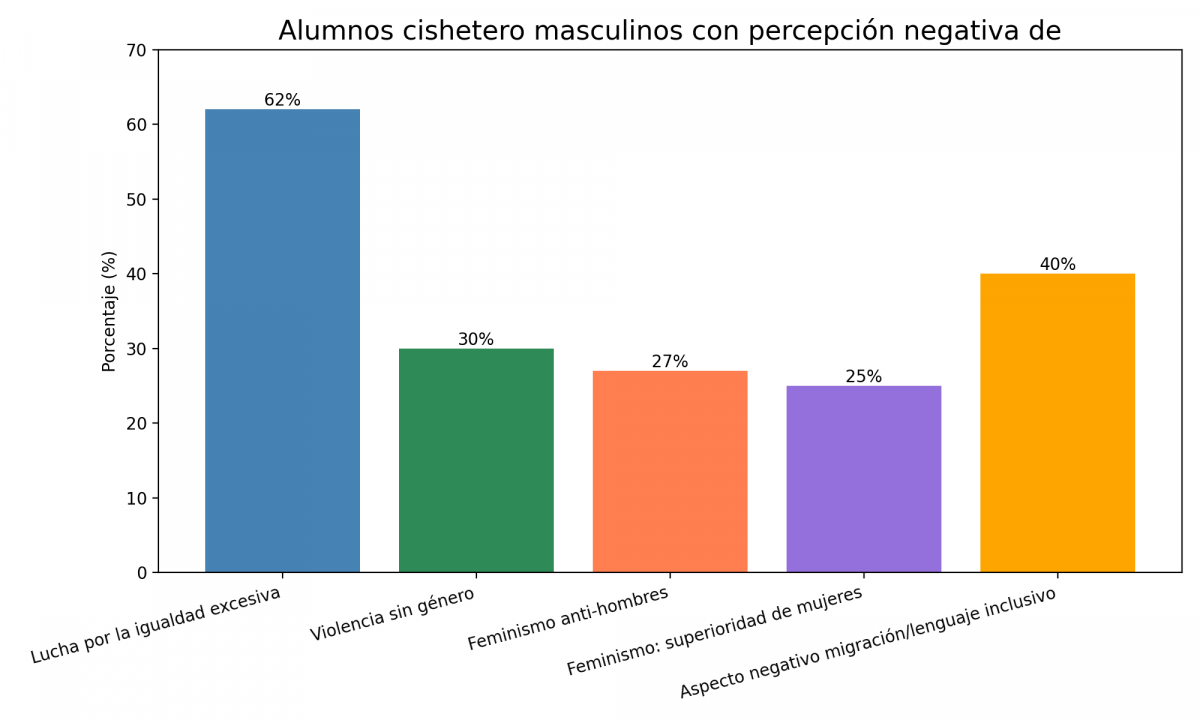 Descarga (1)