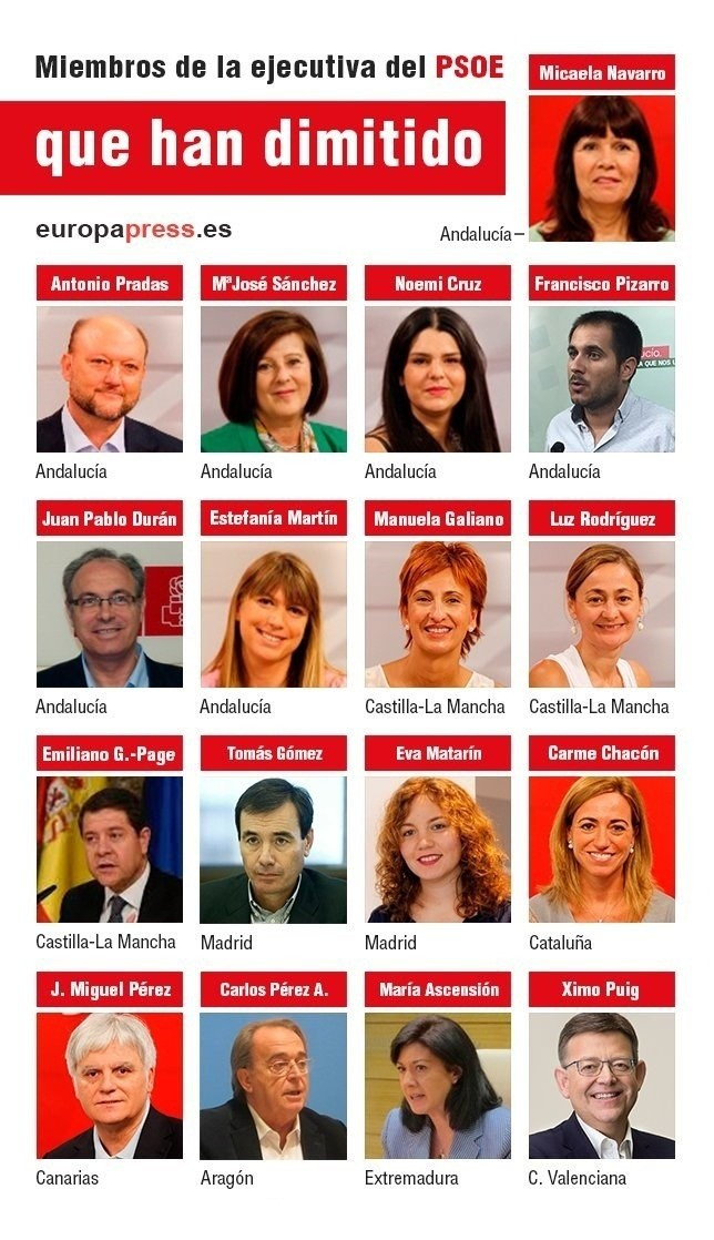 Los críticos de la Comisión de Garantías del PSOE dan por 