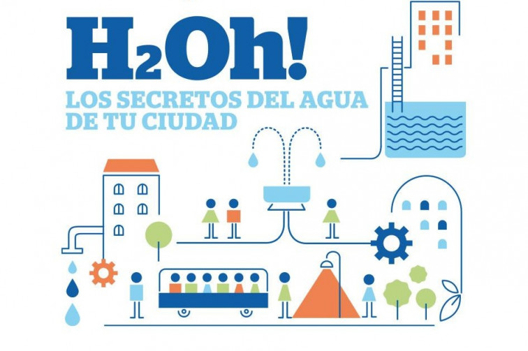 La Caixa y Viaqua llevan a Santiago la exposición '¡H2Oh! Los secretos del agua de tu ciudad'