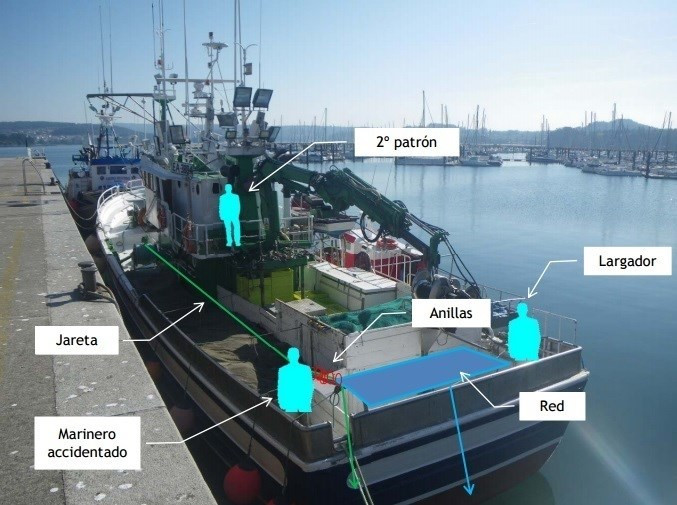 La Ciaim concluye que el marinero del 'A Tenencia' fallecido estaba 